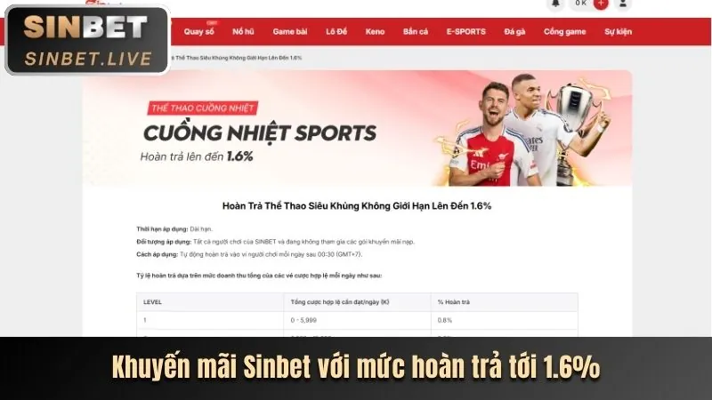 Hoàn trả cược đầu tiên